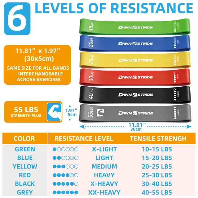 Alt view image 3 of 7 - 6-Level Resistance Loop Bands Up to 55LBS for PT & Strength | Color-coded, tear-resistant, quick rebound. Tracker card, bag & guide. Yoga, Pilates, home, travel & gym.