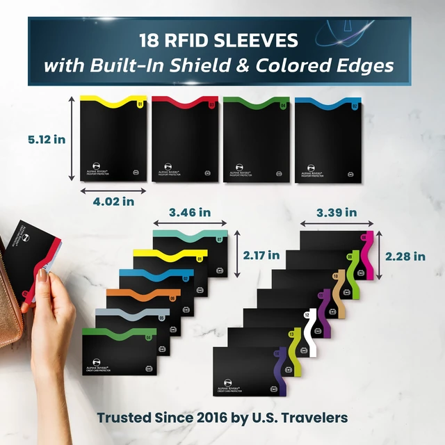 Alt view image 3 of 6 - RFID Blocking Sleeves, Credit Card Protector, Passport Sleeve | 18-piece: 14 color-coded numbered sleeves, fits debit, ID cards; 7 top, 7 side; 4 passport; 13.56 MHz NFC blocker