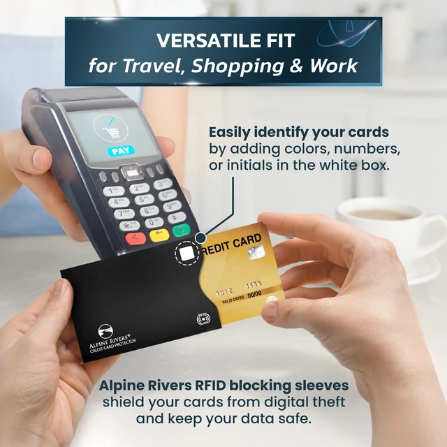 Alt view image 2 of 6 - RFID Blocking Sleeves, Credit Card Protector, Passport Sleeve | 18-piece: 14 black card protector sleeves, fits debit, ID cards, all top-load; 4 passport; 13.56 MHz NFC blocker
