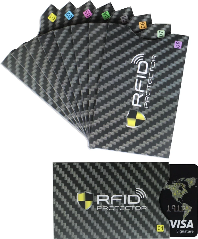 Main image of Set of 8 RFID Blocking Sleeves 8 Credit Card Protector Holders Identity Theft Protection Secure Sleeves for Men & Women Smart Slim Design Fits Wallet/Purse (Black)