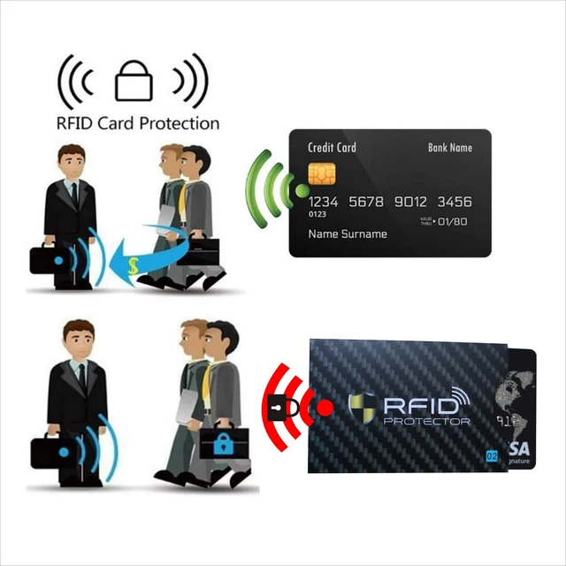 Alt view image 3 of 7 - Set of 8 RFID Blocking Sleeves 8 Credit Card Protector Holders Identity Theft Protection Secure Sleeves for Men & Women Smart Slim Design Fits Wallet/Purse (Black)