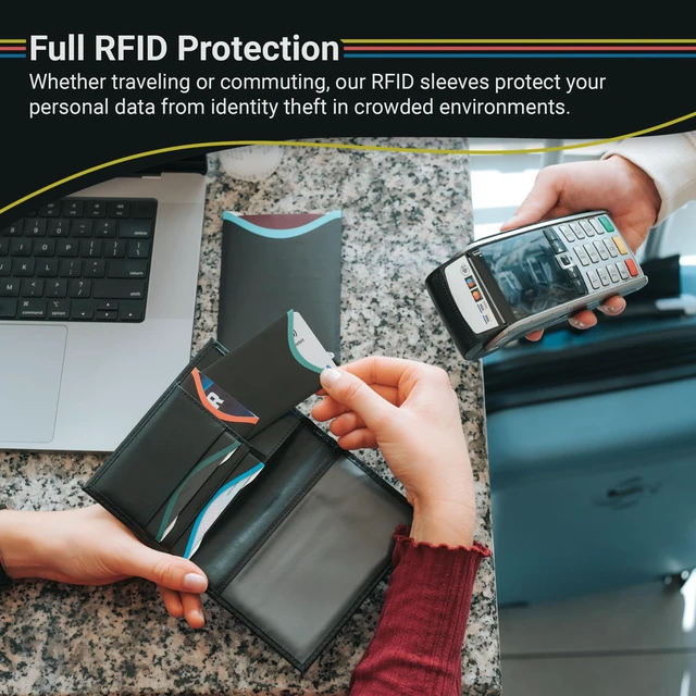 Alt view image 4 of 7 - Blocking Sleeves for Credit Cards & Passport (4 Short Side Card & 2 Passport Sleeves) RFID Card Holder and Protector Sleeve for Credit, Passport Identity Theft Protection Travel Wallet Slim
