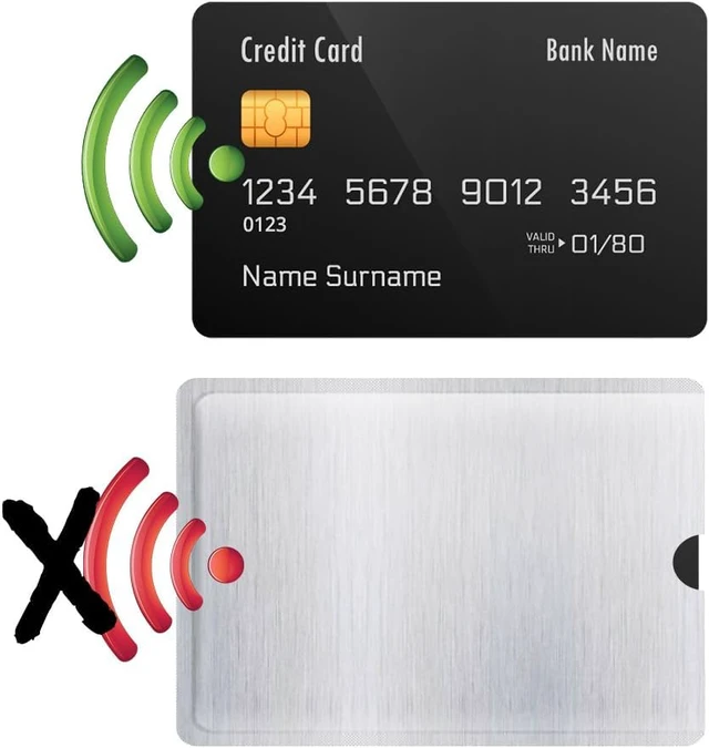 Alt view image 6 of 7 - RFID Blocking Sleeve Anti Theft 4 Credit Card & 2 Passport Holder Wallet Pocket