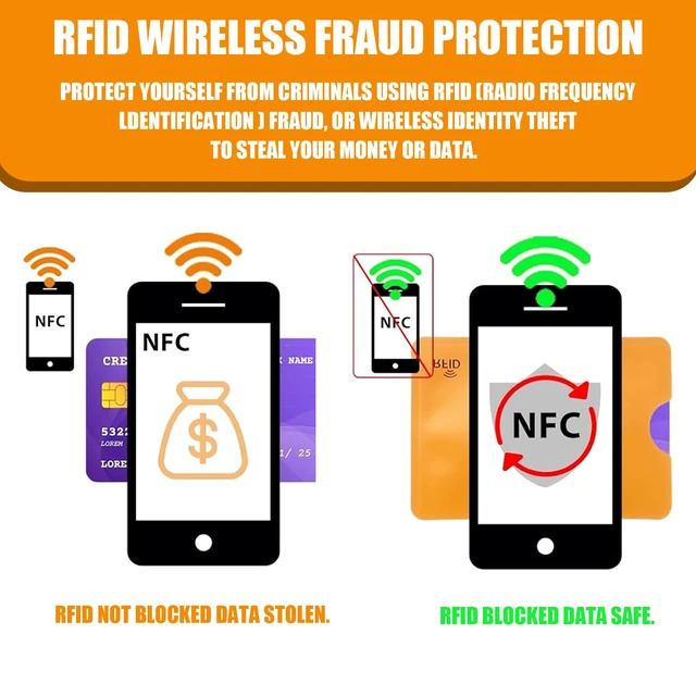 Alt view image 4 of 6 - 24-Pack Travel RFID Blocking Sleeves, Secure Cred Card Protecor Holders | 2.48'' x 3.58'' Multicolor Identity Theft Protection, Waterproof aluminum Foil Slim Design easily into your Wallet