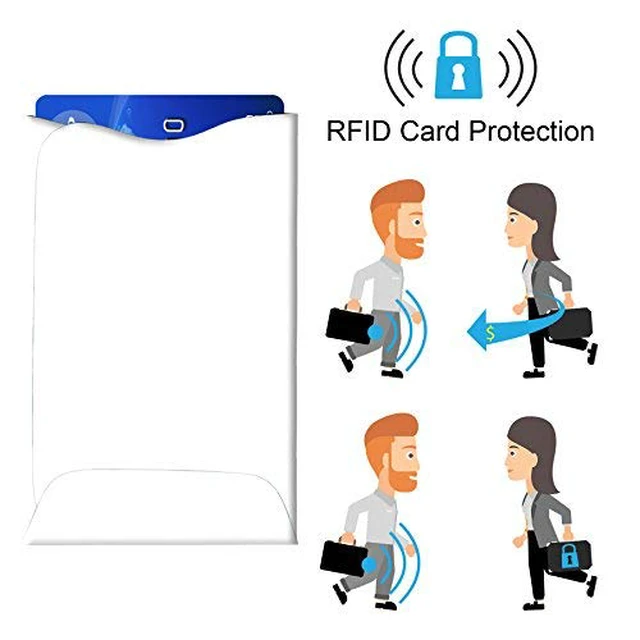 Alt view image 3 of 4 - RFID Blocking Sleeves, Pack of 15 (Credit Card Holders Only) for Identity Theft Protection