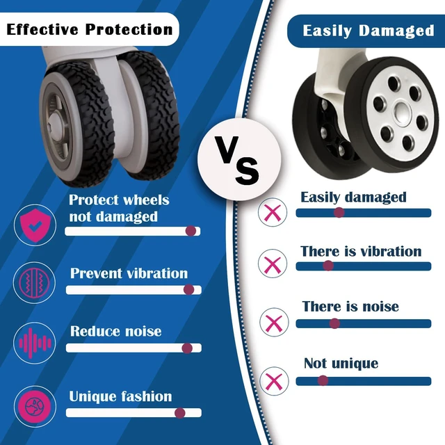 Alt view image 6 of 7 - Waterproof Luggage Wheel Covers - 8 Pcs Super Sticky Protector, Anti-Shedding, Silent Noise Reduction, Shock Absorbing Caster Cover for Carry-On (Black)