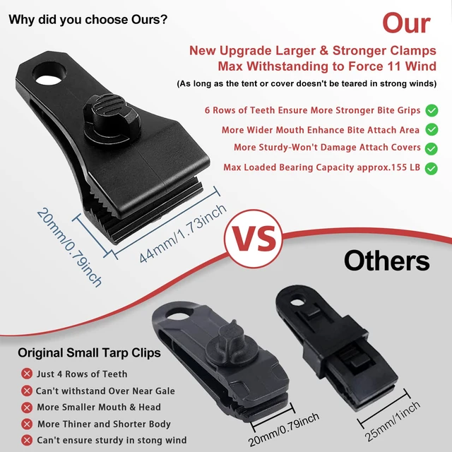 Alt view image 5 of 6 - Upgrade Large Tarp Clips Heavy Duty Lock Grip, 6 PCs Heavy Duty Tarp Clip Clamps Thumb Screw Tent Fasteners Clips for Camping Awnings Caravan Canopies Car Truck Swimming Pool Boat Cover Clips