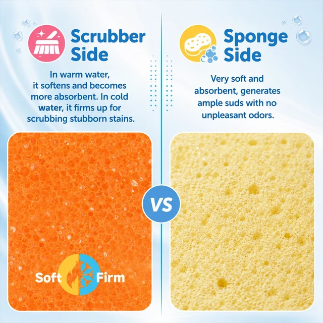 Alt view image 2 of 7 - 12pcs Scrub Sponges for Kitchen Dish Washing, Animal Bear Shape | 4 colors, dual-sided, temperature controlled, non scratch cleaning sponge Household Cleaning Pads
