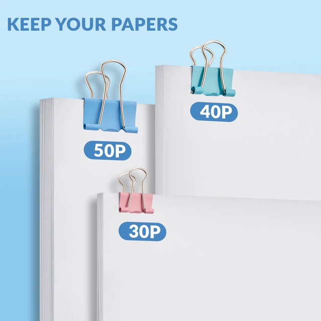 Alt view image 4 of 6 - 100 Count Binder Clips Assorted Sizes, Paper Binder Clips (0.6inch 0.75inch 1inch), Metal Paper Clamps for Office and Home