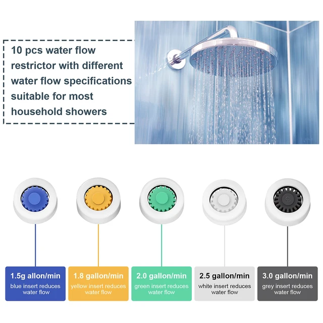 Alt view image 3 of 7 - 10 Pcs Shower Flow Restrictors Water Limiter, 14.3 x 13.85 x 5.2 mm | 5 Gpm Rates 1.5/1.8/2.0/2.5/3.0, Fits Fixed or Handheld Heads, Bathroom Faucet, Toilet, Reduces Water Bills, Saves Money