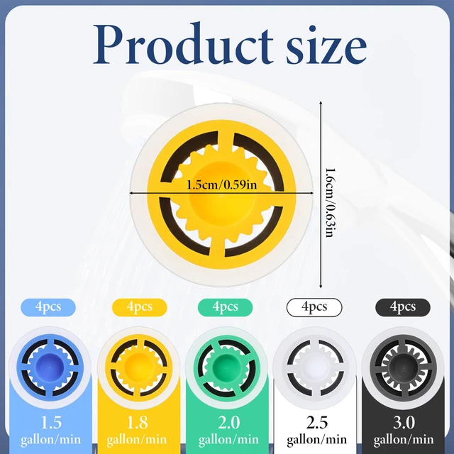 Alt view image 2 of 7 - 20 Pcs Shower Head Flow Restrictor, 1.5/1.8/2.0/2.5/3.0 GPM Shower Head Water Saver Plastic Flow Restrictor for Shower Heads, Water Saver Faucet Adapters Limiter Pressure Reducer for Bathroom Toilet