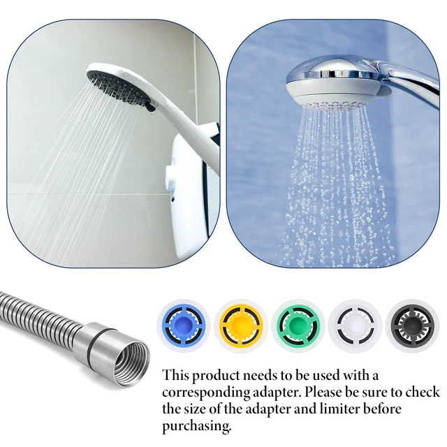 Alt view image 3 of 7 - 20 Pcs Shower Head Flow Restrictor, 1.5/1.8/2.0/2.5/3.0 GPM Shower Head Water Saver Plastic Flow Restrictor for Shower Heads, Water Saver Faucet Adapters Limiter Pressure Reducer for Bathroom Toilet