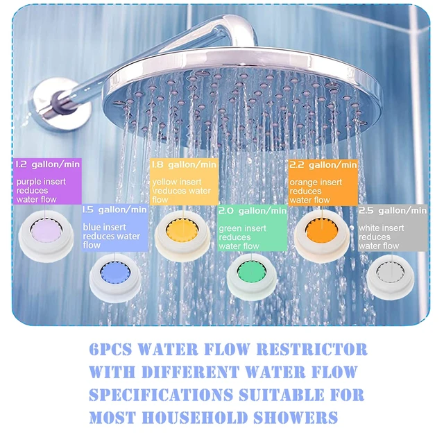 Alt view image 4 of 6 - 7PCS Shower Flow Reducer Limiter Set,Control Valves Shower Water Flow Restrictor for Water Saving Fixed Shower Head or Handheld Shower