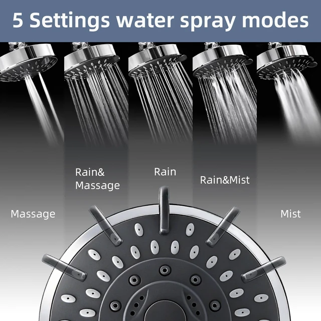 Alt view image 4 of 5 - High pressure shower heads5 Settings Fixed Showerheads 4 Inch High Flow shower heads with Adjustable Metal Swivel Ball Joint
