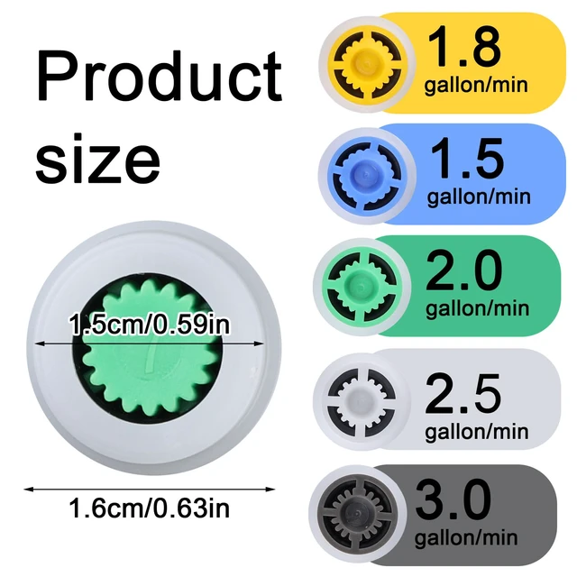 Alt view image 2 of 7 - 20pcs Multi Color Shower Head Flow Restrictors, Plastic GPM 1.5/1.8/2.0/2.5/3.0 Water Saver Faucet Adapters Shower Head Flow Limiter Water Pressure Reducer for Bathroom Toilet