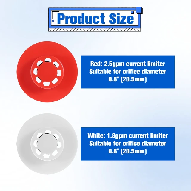 Alt view image 2 of 5 - 9 PCS Shower Head Flow Restrictor Set, 1.8/2.5 GPM Flow Reducer Water Saver Limiter, Fixed Showerhead Replace Parts with 2 Filter Gaskets + 5 Silicone Nozzles for Bathroom Shower Head Faucet