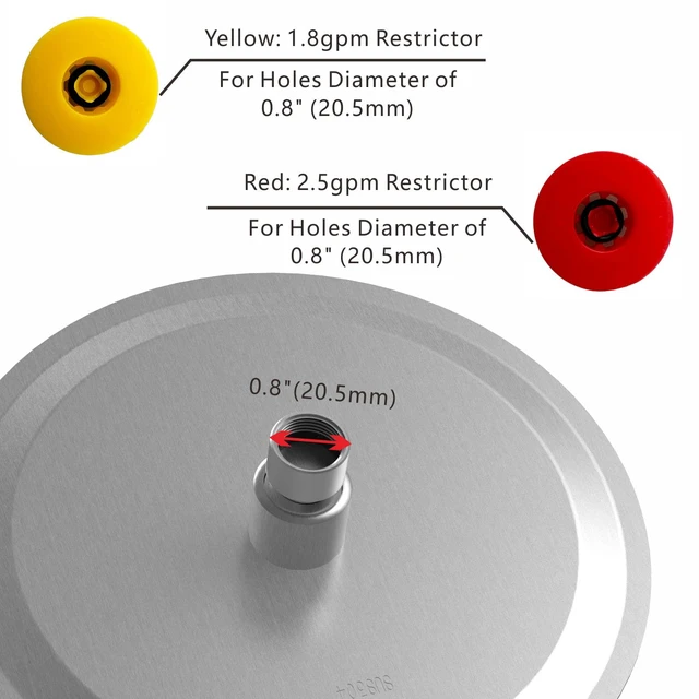 Alt view image 4 of 6 - Shower Flow Restrictor Set - Fixed Showerhead Replace Parts -1.8 and 2.5GPM Flow Reducer Limiter + 2 Filter Gaskets + 5 Soft Silicone Nozzles For Shower Head Replacement
