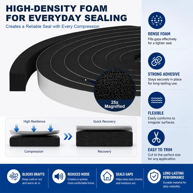Alt view image 4 of 7 - Self Adhesive Foam Weather Stripping, 1/2" x1/4" x33FT Door Seal | High-Density Foam Tape Seal for Door and Window Insulation, Noise Reduction & Gap Sealing