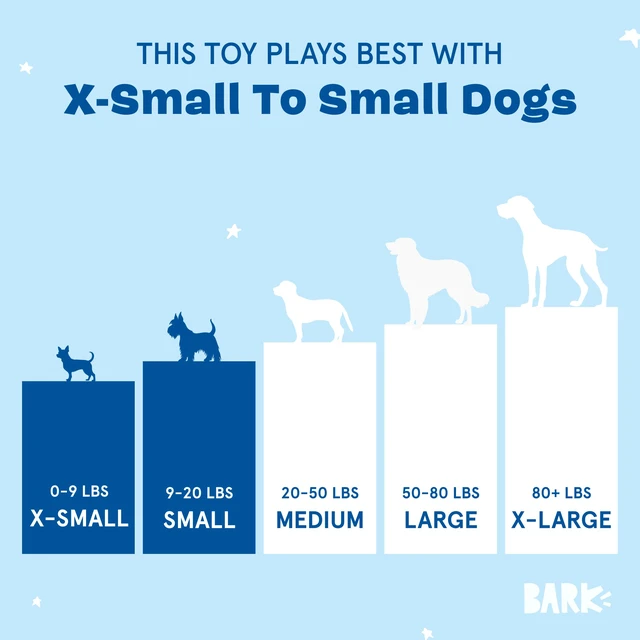 Alt view image 6 of 7 - Barker's Dozen Donuts 4-in-1 Interactive Plush Dog Toy | Squeaky Dog Toys with Crinkle Box - For Small Dogs and Puppies