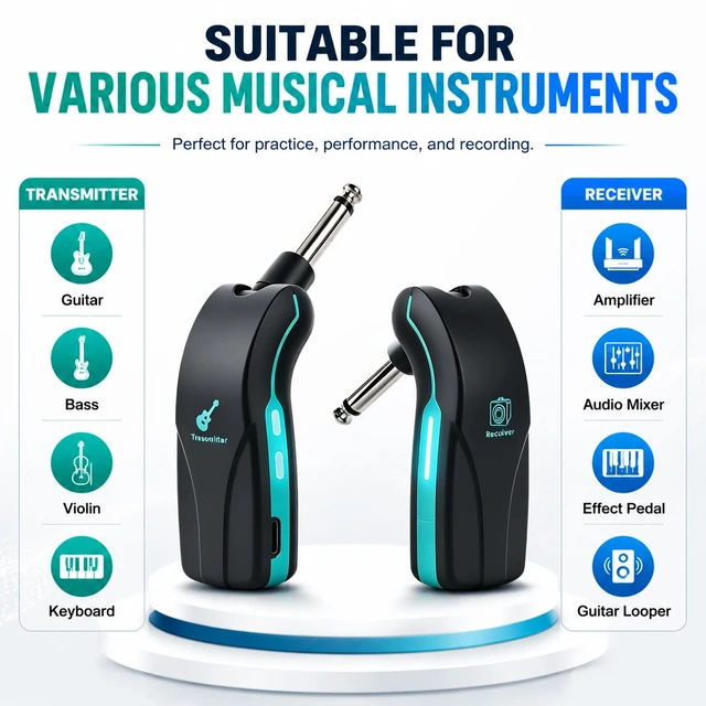 Alt view image 4 of 7 - 2.4GHz Wireless Guitar System, Rechargeable Transmitter & Receiver | 100FT Wireless Range, 220° Rotatable Plug, Plug & Play for Electric Guitar, Bass, Keyboard & Audio Devices