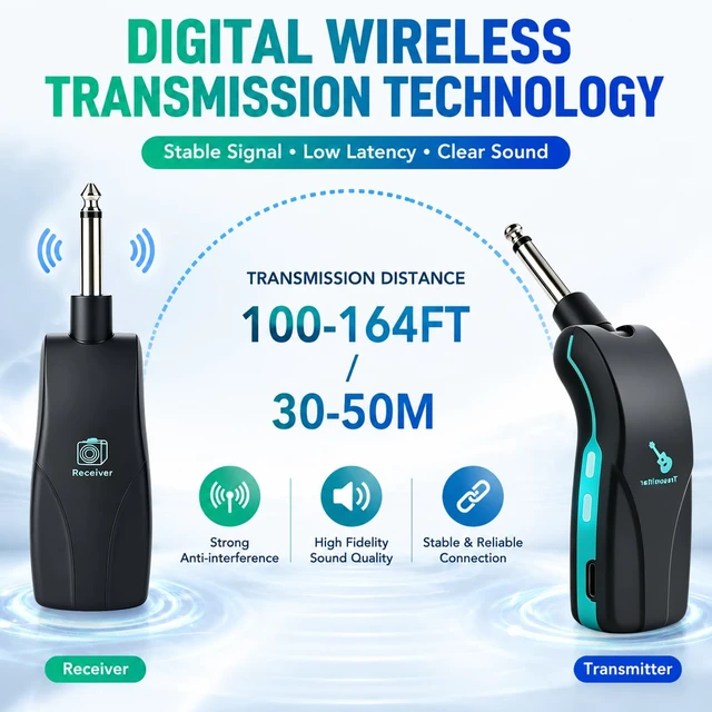 Alt view image 6 of 7 - 2.4GHz Wireless Guitar System, Rechargeable Transmitter & Receiver | 100FT Wireless Range, 220° Rotatable Plug, Plug & Play for Electric Guitar, Bass, Keyboard & Audio Devices
