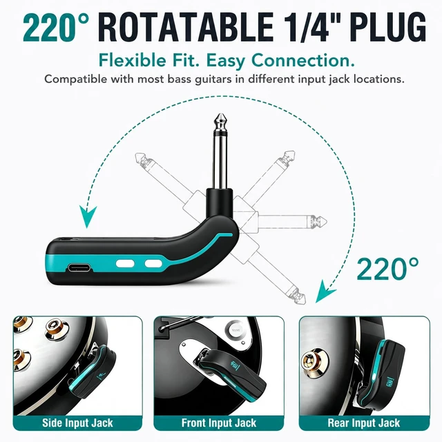 Alt view image 2 of 7 - 2.4GHz Wireless Guitar System, Rechargeable Transmitter & Receiver | 100FT Wireless Range, 220° Rotatable Plug, Plug & Play for Electric Guitar, Bass, Keyboard & Audio Devices