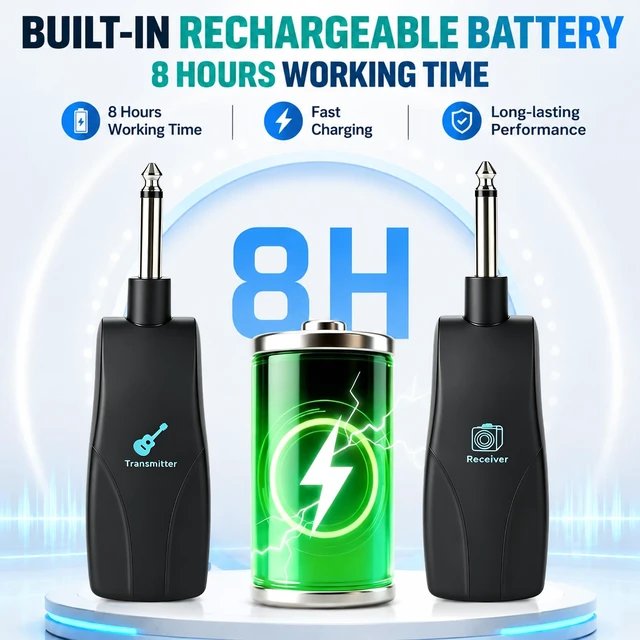 Alt view image 5 of 7 - 2.4GHz Wireless Guitar System, Rechargeable Transmitter & Receiver | 100FT Wireless Range, 220° Rotatable Plug, Plug & Play for Electric Guitar, Bass, Keyboard & Audio Devices