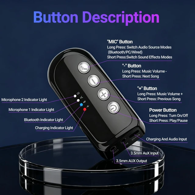 Alt view image 5 of 7 - Car Karaoke Microphone System, Dual Wireless Rechargeable Dynamic Mics | 3.5mm AUX Receiver, Plug & Play, Volume Control for Car Stereo, Home Audio, Portable Speakers & PA Systems