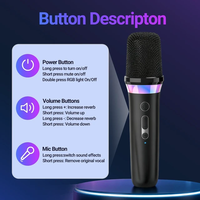 Alt view image 6 of 7 - Car Karaoke Microphone System, Dual Wireless Rechargeable Dynamic Mics | 3.5mm AUX Receiver, Plug & Play, Volume Control for Car Stereo, Home Audio, Portable Speakers & PA Systems