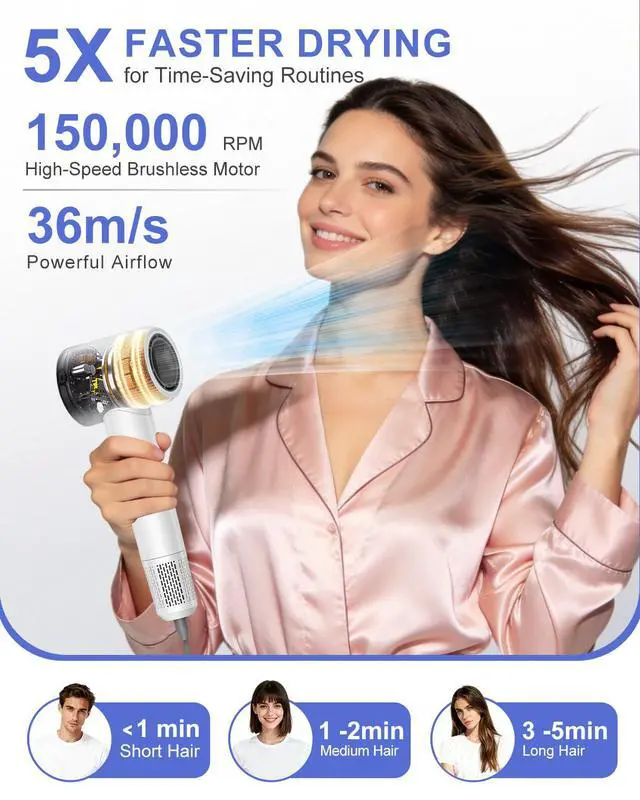 Alt view image 2 of 7 - High Speed Hair Dryer,150000 RPM Brushless Motor Professional Blow Dryer for Fast Drying,500M Negative Ions Ionic with Magnetic Blow Air Nozzle,Control Quiet Noise, Lightweight for Travel
