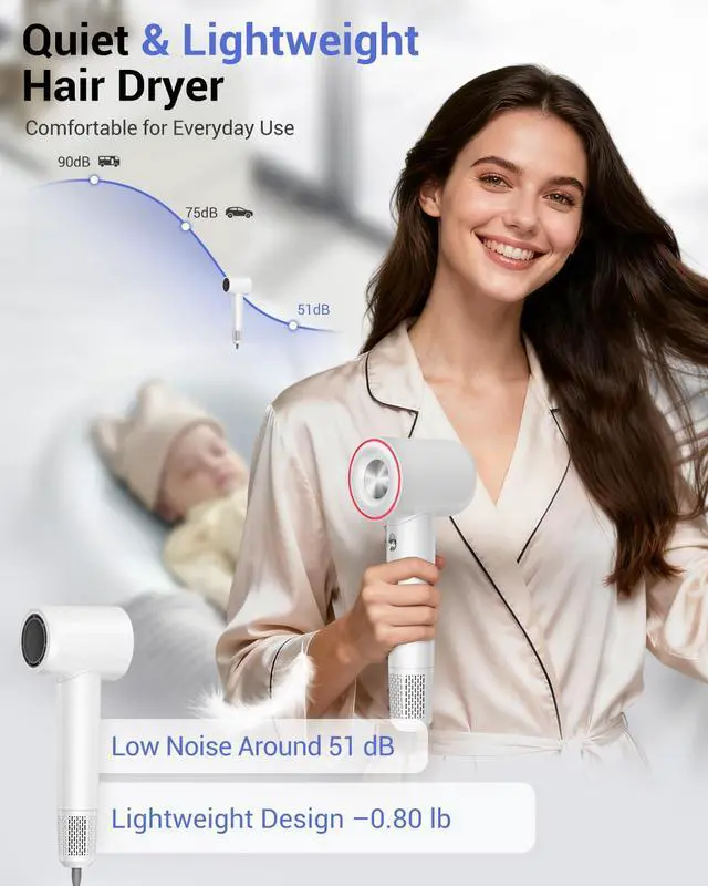 Alt view image 4 of 7 - High Speed Hair Dryer,150000 RPM Brushless Motor Professional Blow Dryer for Fast Drying,500M Negative Ions Ionic with Magnetic Blow Air Nozzle,Control Quiet Noise, Lightweight for Travel