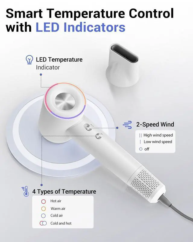 Alt view image 7 of 7 - High Speed Hair Dryer,150000 RPM Brushless Motor Professional Blow Dryer for Fast Drying,500M Negative Ions Ionic with Magnetic Blow Air Nozzle,Control Quiet Noise, Lightweight for Travel