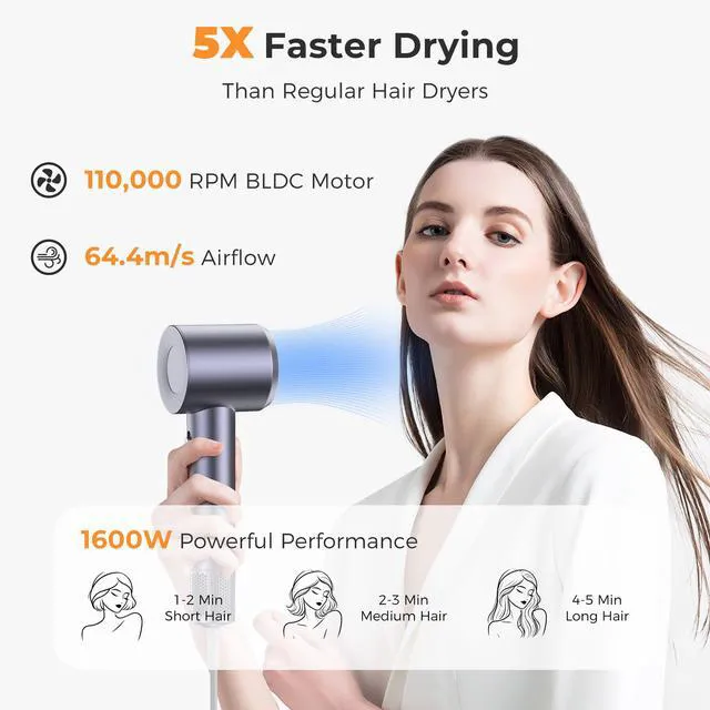 Alt view image 2 of 7 - Hair Dryer, High-Speed Ionic Blow Dryer, Diffuser&Concentrator, Lavender | 1600W, 110,000 RPM , 200M Negative Ions, 8 Modes & 2 Airspeeds, Low Noise,anti-Fizz, Lightweight, Blow Dryer for Women/Travel