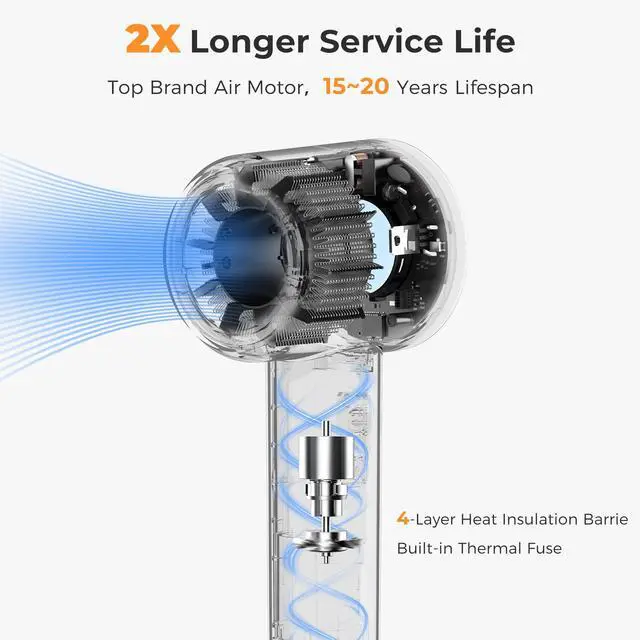 Alt view image 6 of 7 - Hair Dryer, High-Speed Ionic Blow Dryer, Diffuser&Concentrator, Lavender | 1600W, 110,000 RPM , 200M Negative Ions, 8 Modes & 2 Airspeeds, Low Noise,anti-Fizz, Lightweight, Blow Dryer for Women/Travel