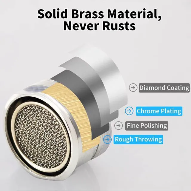 Alt view image 3 of 7 - Bathroom Sink Aerator,2.2 GPM Faucet Aerator, Made of Solid Brass and Stainless Steel,15/16 Inch Male Thread Faucet Replacement with Gasket,For Kitchen and Bathroom,6PCS(Silvery)
