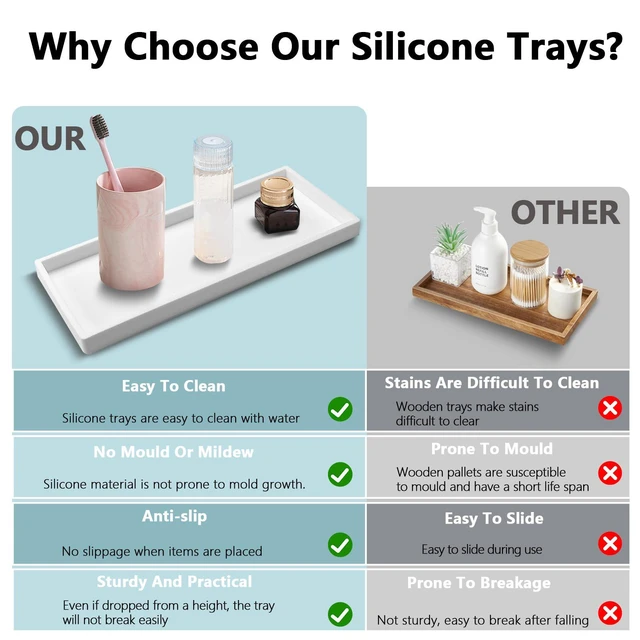 Alt view image 4 of 7 - 2 Pack Bathroom Tray Countertop, Large 12'' Shatterproof Silicone Vanity Tray Rectangular Toilet Tank Tray, Soap Dispenser Tray Sponge Holder for Kitchen Sink (White)