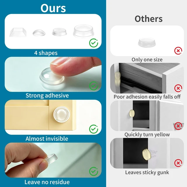 Alt view image 7 of 7 - Cabinet Bumpers Clear, 127Pcs 4 Shapes, Self Adhesive Silicone Pads | Sound Dampening, Anti-Slam Pads, Ideal for Cabinets, Doors, Drawers, Cutting Boards, Furniture & Wall Protection