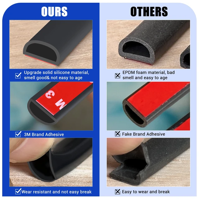 Alt view image 5 of 7 - Weather Stripping Door Seal, 20Ft, Black (3/8" W × 1/4" T) | Self Adhesive Weather Strip Silicone D Shaped Door Seal Strip for Door Frame/Window Seal