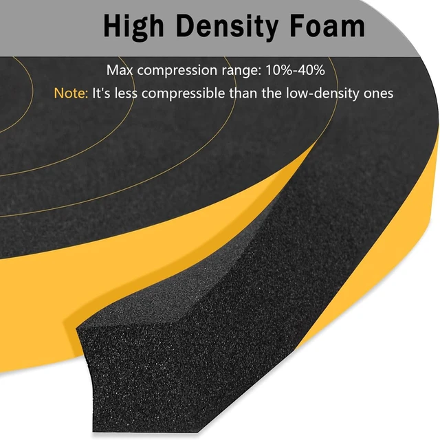 Alt view image 7 of 7 - Weather Stripping Door Seal Strip, Foam Tape, Strong Adhesive | Lightproof, Noise-Reduction, Weatherproof Foam Strips Insulation for Doors Windows, Cut Energy Bills, 1/2 in x 1/4 in