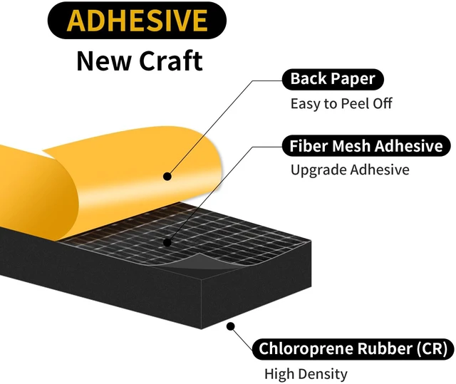 Alt view image 3 of 7 - Weather Stripping Door Seal,High Density CR,1/2 in x 1/4 in x 13Ft | Weather Stripping,Soundproof,Cold Insulation,Foam Insulation Tape for Door,Front Door Frame,Windows,Sliding Door,Black