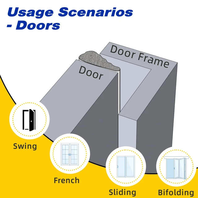 Alt view image 4 of 7 - Weather Stripping Door Seal Strip for Door Frame,Winter Window Insulation | Doors Soundproofing Gap Filler,Window Sealer Exterior Doors Weather Stripping,Foam Windows Draft Stopper (White,118")