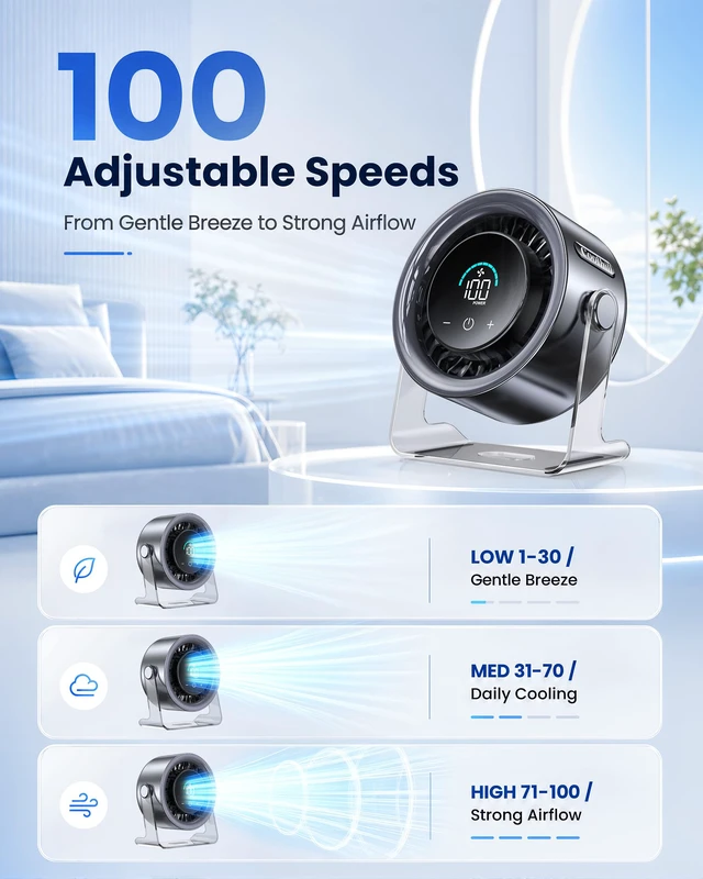 Alt view image 2 of 7 - USB Desk Fan for Bedroom: 100 Speeds Digital Display Quiet Portable Fan with Turbo Airflow, 120° Rotating Small Rechargeable Battery Desktop & Wall-Mounted Fans for Bedroom Home Office (Black)