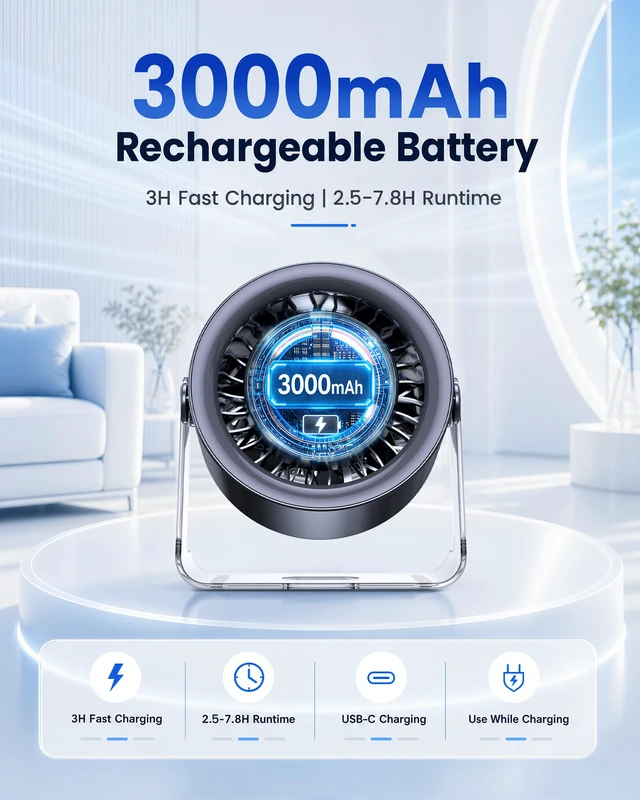 Alt view image 3 of 7 - USB Desk Fan for Bedroom: 100 Speeds Digital Display Quiet Portable Fan with Turbo Airflow, 120° Rotating Small Rechargeable Battery Desktop & Wall-Mounted Fans for Bedroom Home Office (Black)