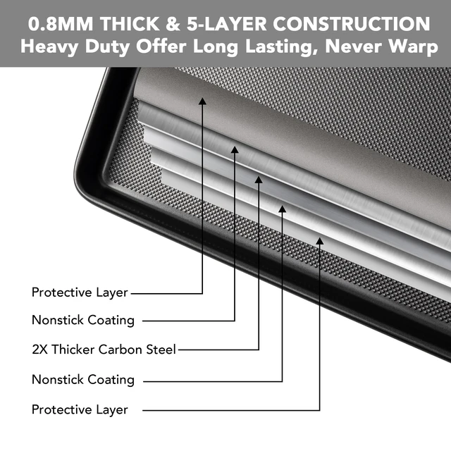 Alt view image 5 of 7 - Baking Sheet Pan Set, 0.8mm Thick Heavy Duty Cookie Sheet with Diamond Texture Pattern, Nonstick Baking Tray for Oven, Carbon Steel Half, Jerry Roll Pan, Set of 3