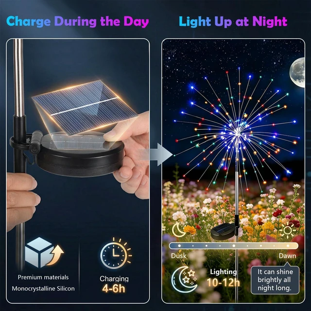 Alt view image 3 of 6 - 2-Pack Solar Firework Lights for Outside Waterproof Garden Fairy Lights | Adjustable 32"-51" tall, 200 LED stainless steel stake starburst lights with 8 modes for pathway patio decorations.