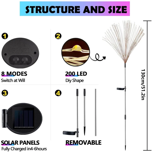 Alt view image 5 of 6 - 2-Pack Solar Firework Lights for Outside Waterproof Garden Fairy Lights | Adjustable 32"-51" tall, 200 LED stainless steel stake starburst lights with 8 modes for pathway patio decorations.
