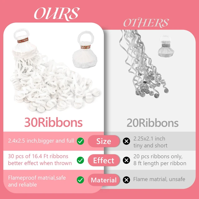 Alt view image 2 of 7 - No-Mess Streamer Poppers, White Hand-Throw Confetti, 10 Pack | Send off Streamers, Toss by Hand to Release 16.4Ft Length Paper, Easy Cleanup for Weddings, Birthdays and Parties