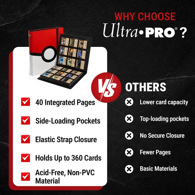 Alt view image 6 of 7 - Pokemon Card Binder 9 Pocket Full-View with Poke Ball Design | Holds 360 Sleeved Cards with Side-Loading Pockets, Elastic Strap Closure, and 40 Integrated Pages for Organized Storage