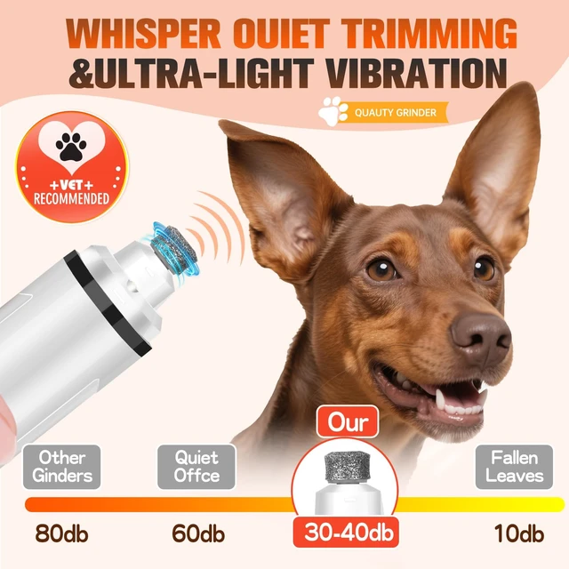Alt view image 4 of 7 - Dog Nail Trimmers Ultra Quiet Electric Pet Dog Nail Clippers Cat Nail Clipper with Led Lights Nail Grinder High Speed Nail File Electric Clippers for Grooming Small, Medium (White)