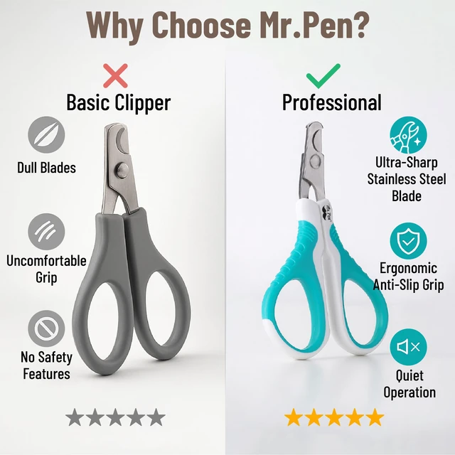 Alt view image 3 of 7 - Cat Nail Clipper, Stainless Steel, Sharp Cat Claw Trimmer | Cat Claw Trimmer for Small and Medium Cats, Pet Nail Clipper with Sturdy Non Slip Handle